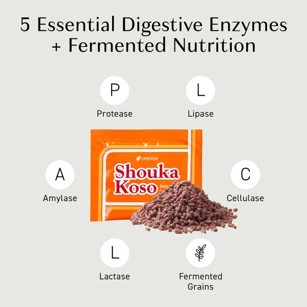Shouka Enzyme (Digestive Enzymes) / 2 mth supply (60 packets)