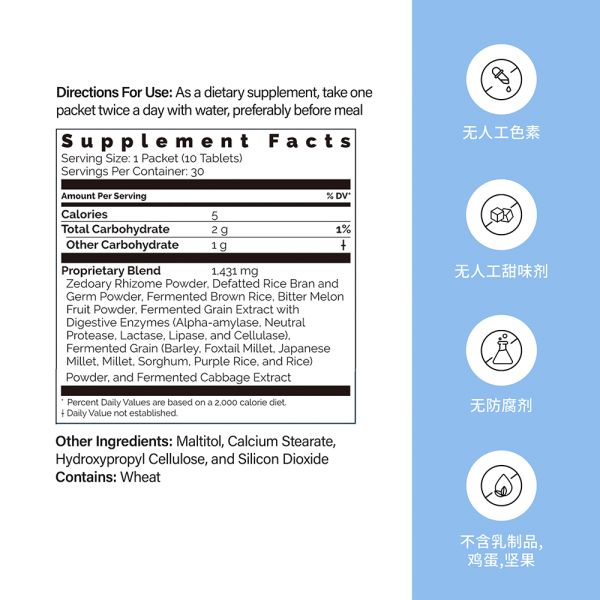 Okinawa Zedoary / 1 mth supply (30 packets)